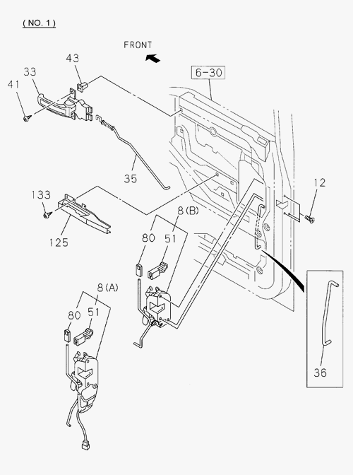 Partial Engine